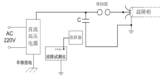 高壓沖閃法接線(xiàn)圖 副本.PNG