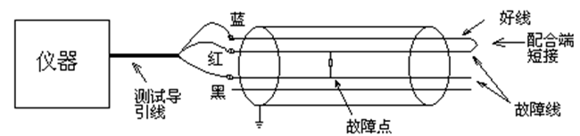 他混故障接線(xiàn).png