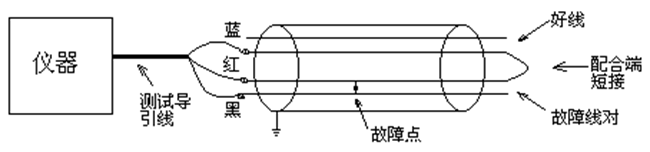 自混故障接線(xiàn).png