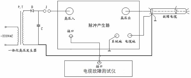 502八次脈沖法接線(xiàn)圖 副本.JPG
