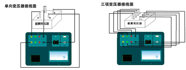 單三項接線(xiàn)圖.JPG