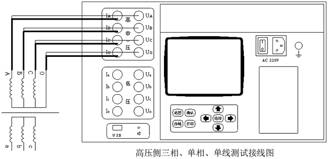 高壓側三相單相單線(xiàn)測試接線(xiàn)圖.png