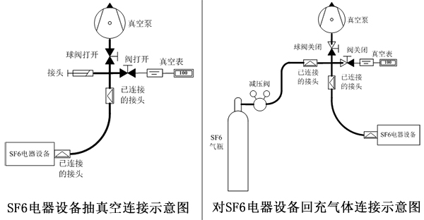 sf6接線(xiàn)圖.JPG