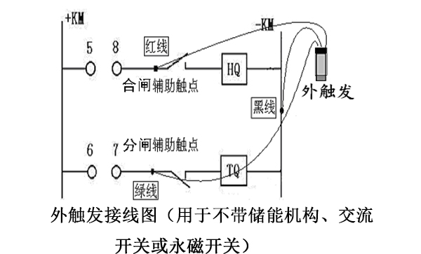 外觸發(fā)接線(xiàn)（用于不帶儲能機構、交流開(kāi)關(guān)或永磁開(kāi)關(guān)） 副本.JPG