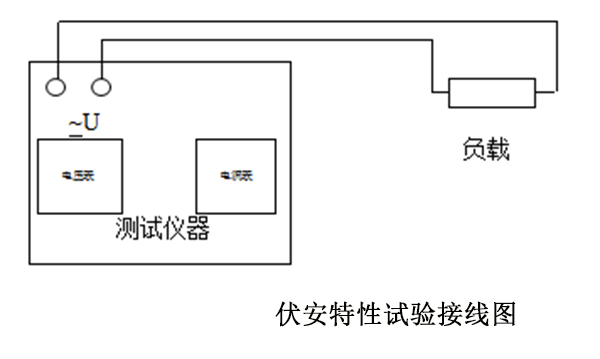 伏安特性試驗接線(xiàn)圖 副本.JPG