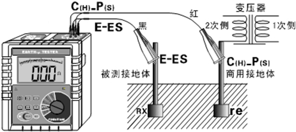 705B二線(xiàn)測試接地電阻.jpg