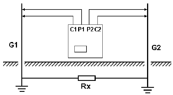 701A儀器測試參考接線(xiàn)圖.png