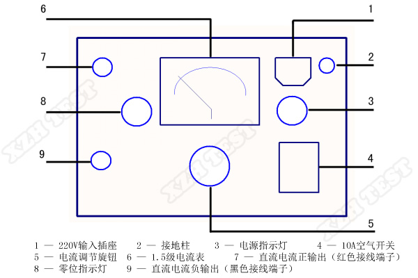 XHYZ1669有載開(kāi)關(guān)切換過(guò)程檢測儀.jpg