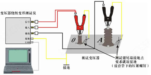 現場(chǎng)接線(xiàn)圖.jpg