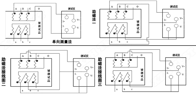 現場(chǎng)接線(xiàn).jpg